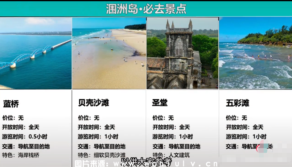 适合夏天去旅游的最佳国内海岛广西涠洲岛游玩攻略(图12) 最佳国内海岛涠洲岛游玩攻略